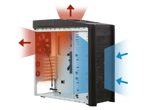Airflow Direction Case Fans